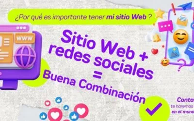 La Importancia de Combinar Estrategias de Redes Sociales y Sitio Web Propio